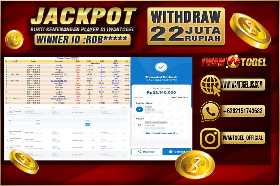 Prediksi Iwan Togel