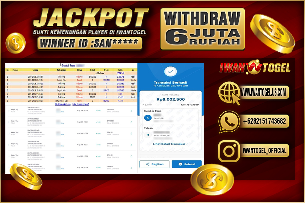 Prediksi Iwan Togel