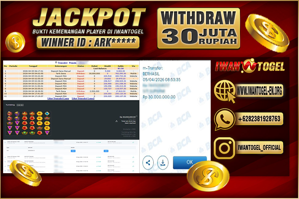 Prediksi Iwan Togel