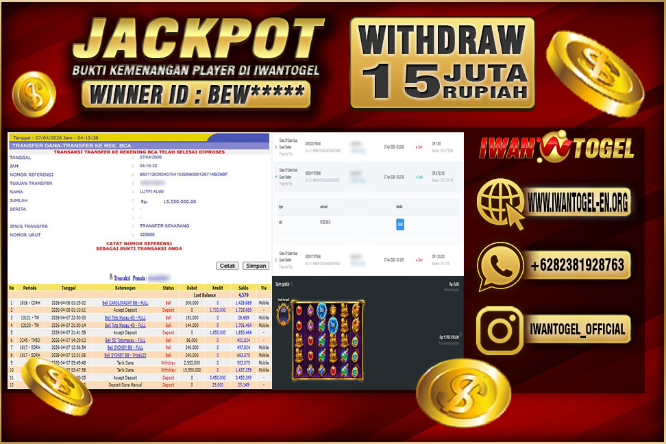 Prediksi Iwan Togel